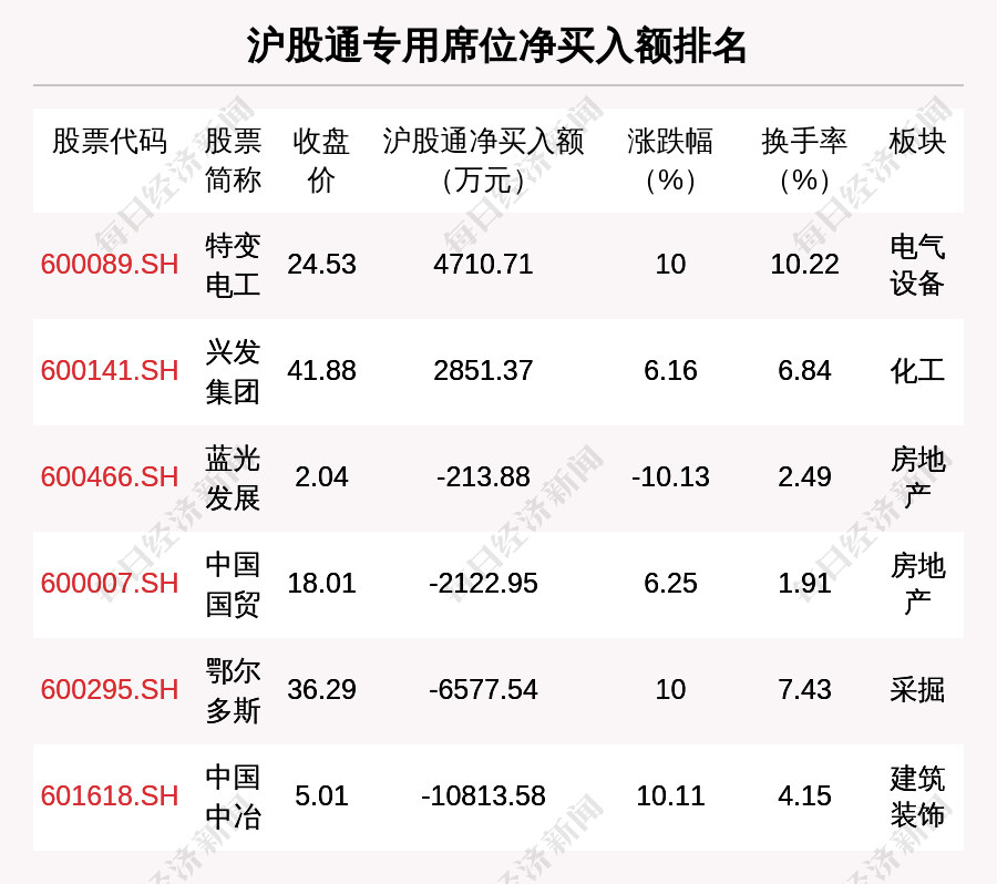 三肖必中特三肖三码,全方解答解释落实_潮流版95.83