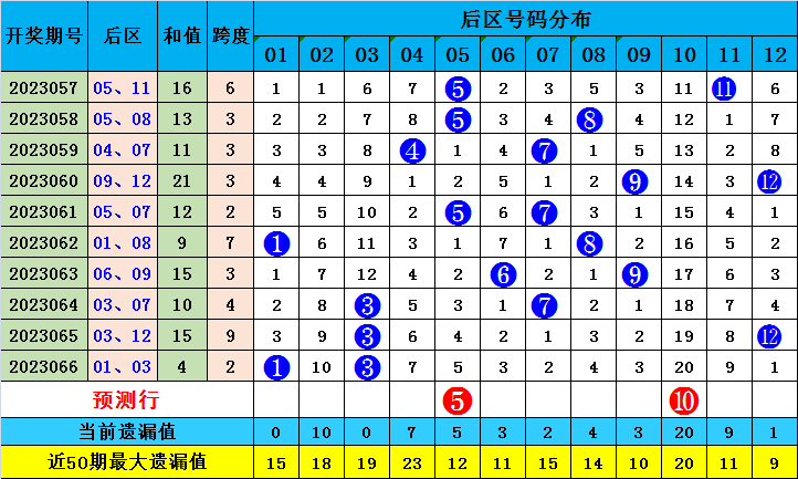 最准一肖一码一一子中特,深奥解答解释落实_nShop10.443