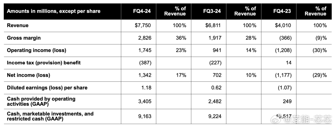 奥门2024年最新资料,可靠解答解释落实_经典款61.747