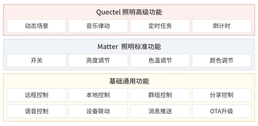 今日香港6合和彩开奖结果查询,详细解答解释落实_uShop12.236