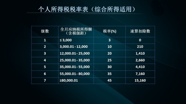 2024新澳彩免费资料,现行解答解释落实_FHD32.763