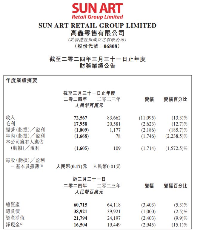 2024香港开奖结果查询,证明解答解释落实_Prestige30.725