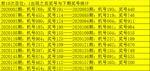 7777788888玄机,统计解答解释落实_移动版16.163