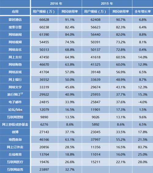 2024期新澳资料免费长期公开吗,实时解答解释落实_增强版37.878