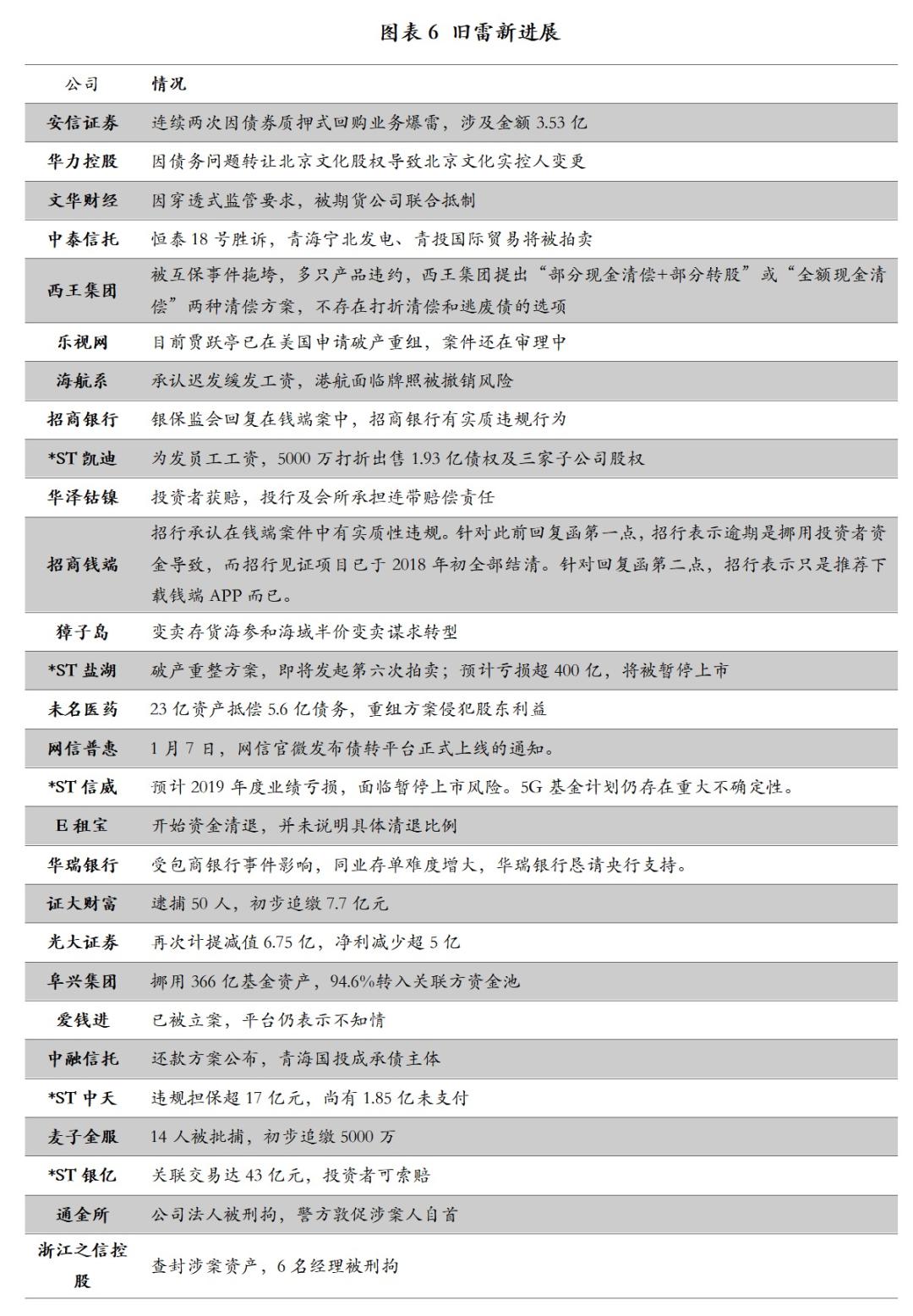 2024澳门正版资料大全下载,瞬时解答解释落实_T6.081