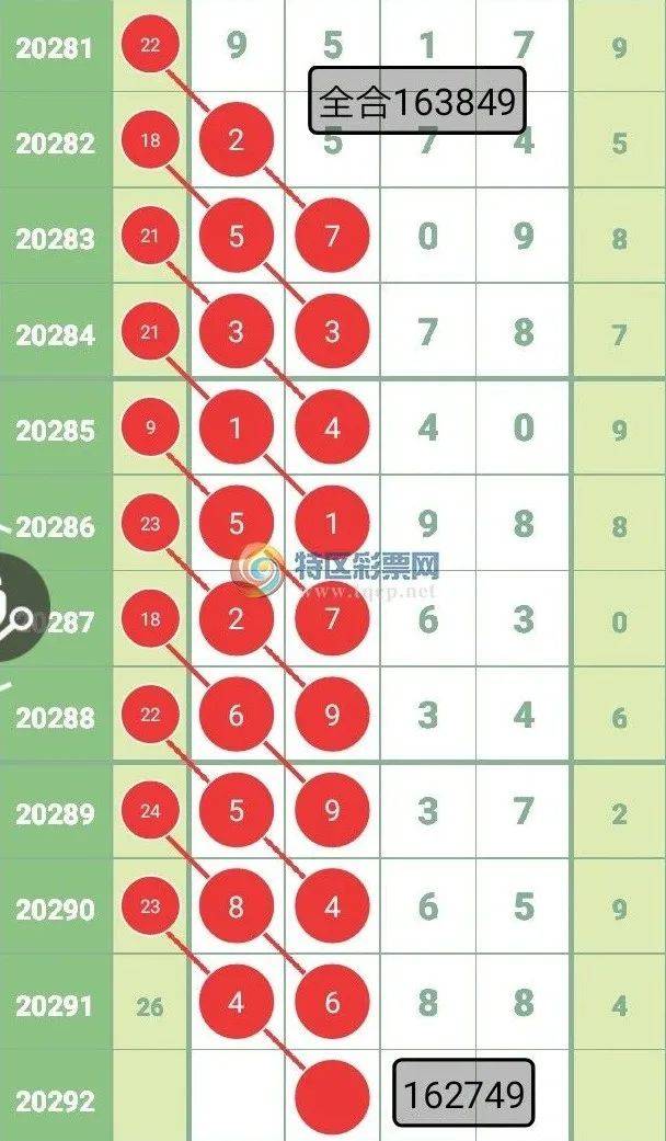 今晚一肖一码2024,质地解答解释落实_8K54.239