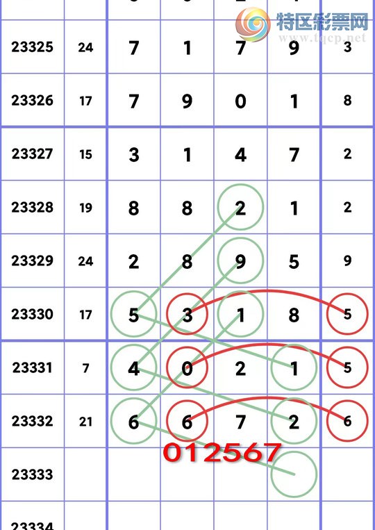 二组三中三永不改料免费公开,经验解答解释落实_豪华版11.687