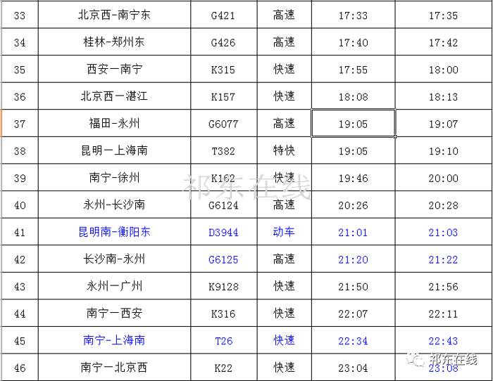 最新火车站时刻表查询，便捷出行，启程掌握最新火车时刻