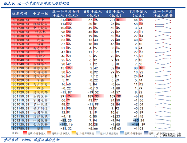 7777788888管家婆资料,市场趋势方案实施_钻石版2.823