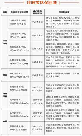 新奥彩2024最新资料大全,广泛的关注解释落实热议_精简版105.220