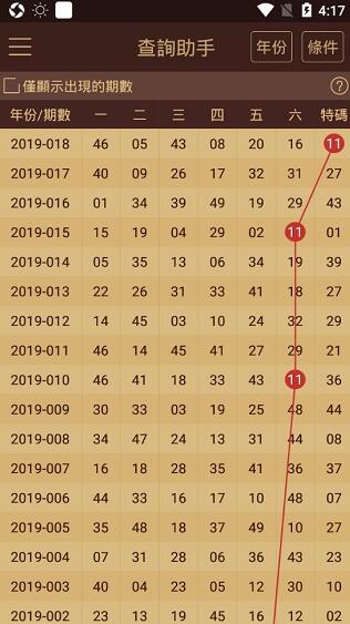 2024年澳门天天开彩,正确解答落实_粉丝版345.372