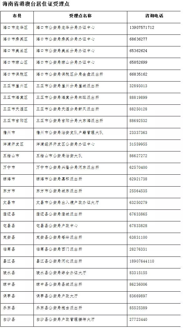 2024澳门天天开好彩大全开奖结果,国产化作答解释落实_升级版6.33