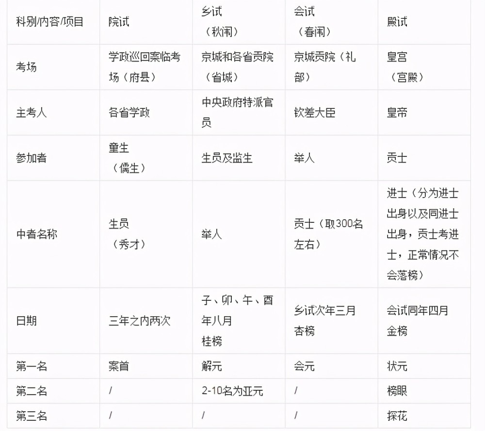 新奥最快最准免费资料,确保成语解释落实的问题_基础版2.229