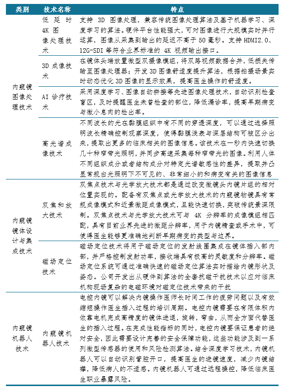 新澳精准资料免费提供网站,市场趋势方案实施_娱乐版305.210