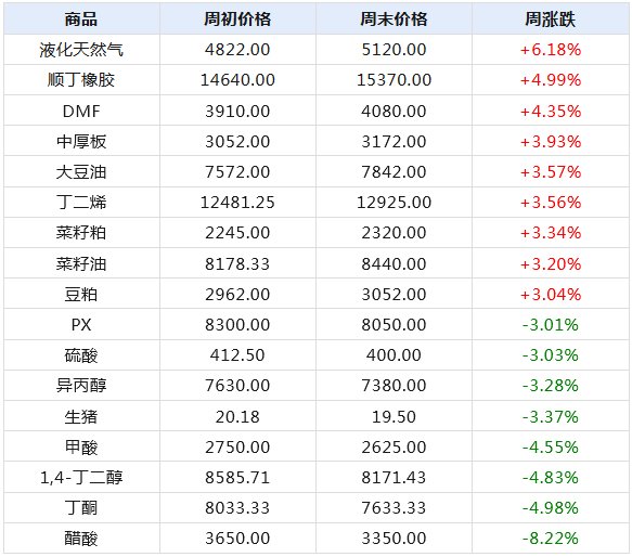 2024新澳门天天开奖攻略,数据资料解释落实_豪华版180.300