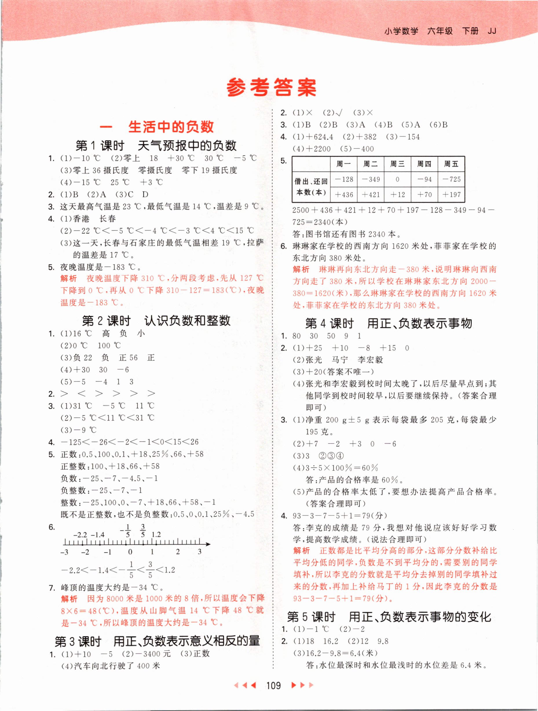 2024澳门天天开好彩大全开奖结果,具体操作步骤指导_精英版201.124