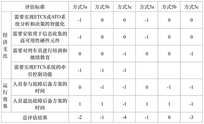 2024澳门六今晚开奖结果是多少,经济性执行方案剖析_标准版90.65.32