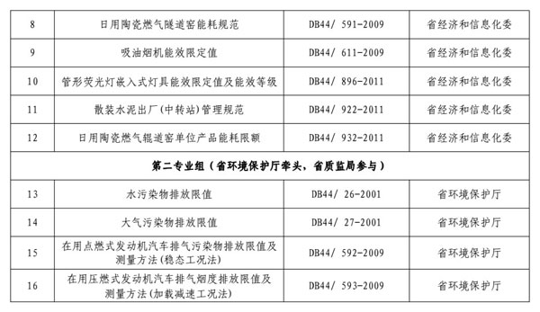 2024澳门天天开好彩大全开奖结果,国产化作答解释落实_精简版105.220