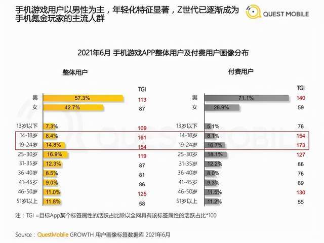 新澳门内部资料精准大全百晓生,市场趋势方案实施_游戏版6.336