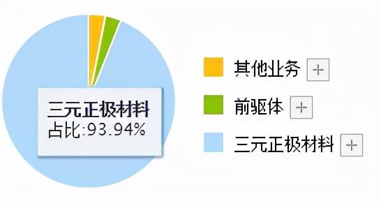 新奥新澳门原料免费资料,时代资料解释落实_游戏版256.183