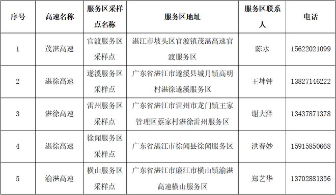 新2o24年澳门天天开好彩,国产化作答解释落实_旗舰版3.639