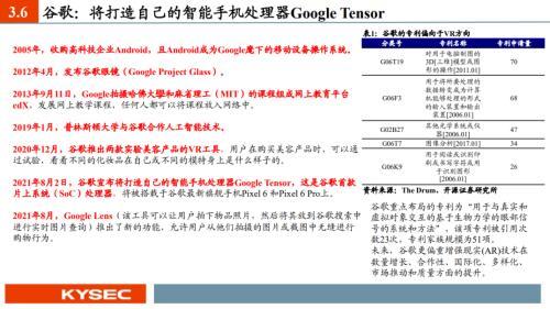 新澳门六开奖结果2024开奖记录查询网站,高度协调策略执行_静态版6.22