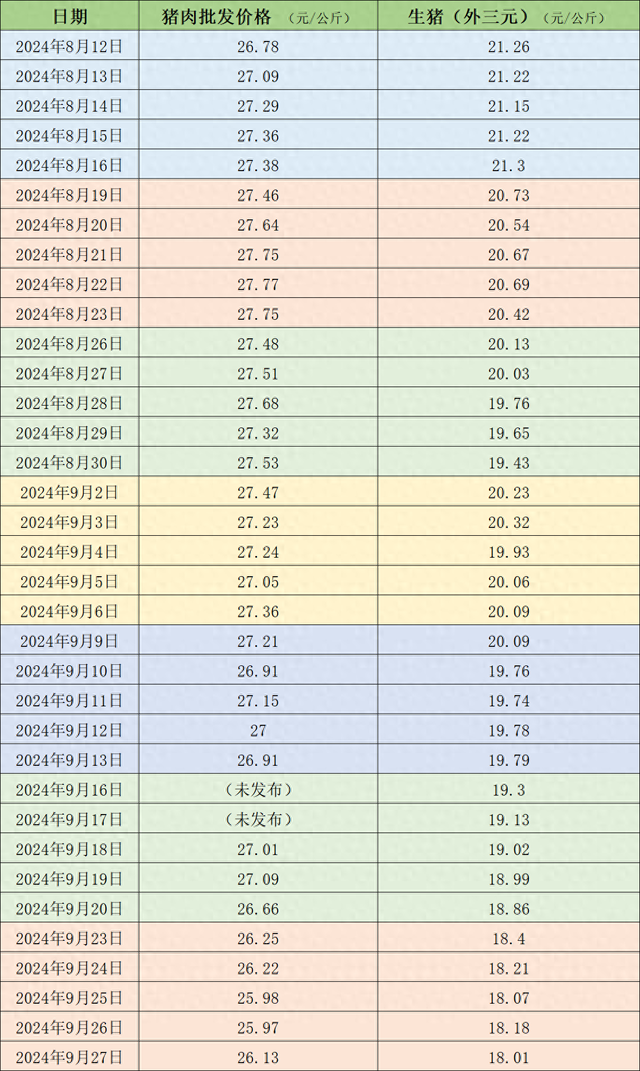 新澳门今晚开奖结果+开奖,经济性执行方案剖析_粉丝版345.372