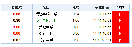 澳门六开彩天天开奖结果+开奖记录表查询功能介绍,创造力策略实施推广_定制版0.185