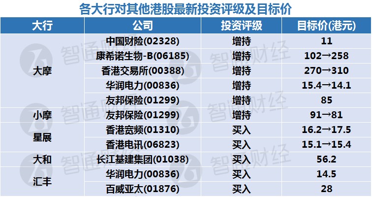 2024年香港正版资料免费大全精准,连贯性执行方法评估_精简版104.330