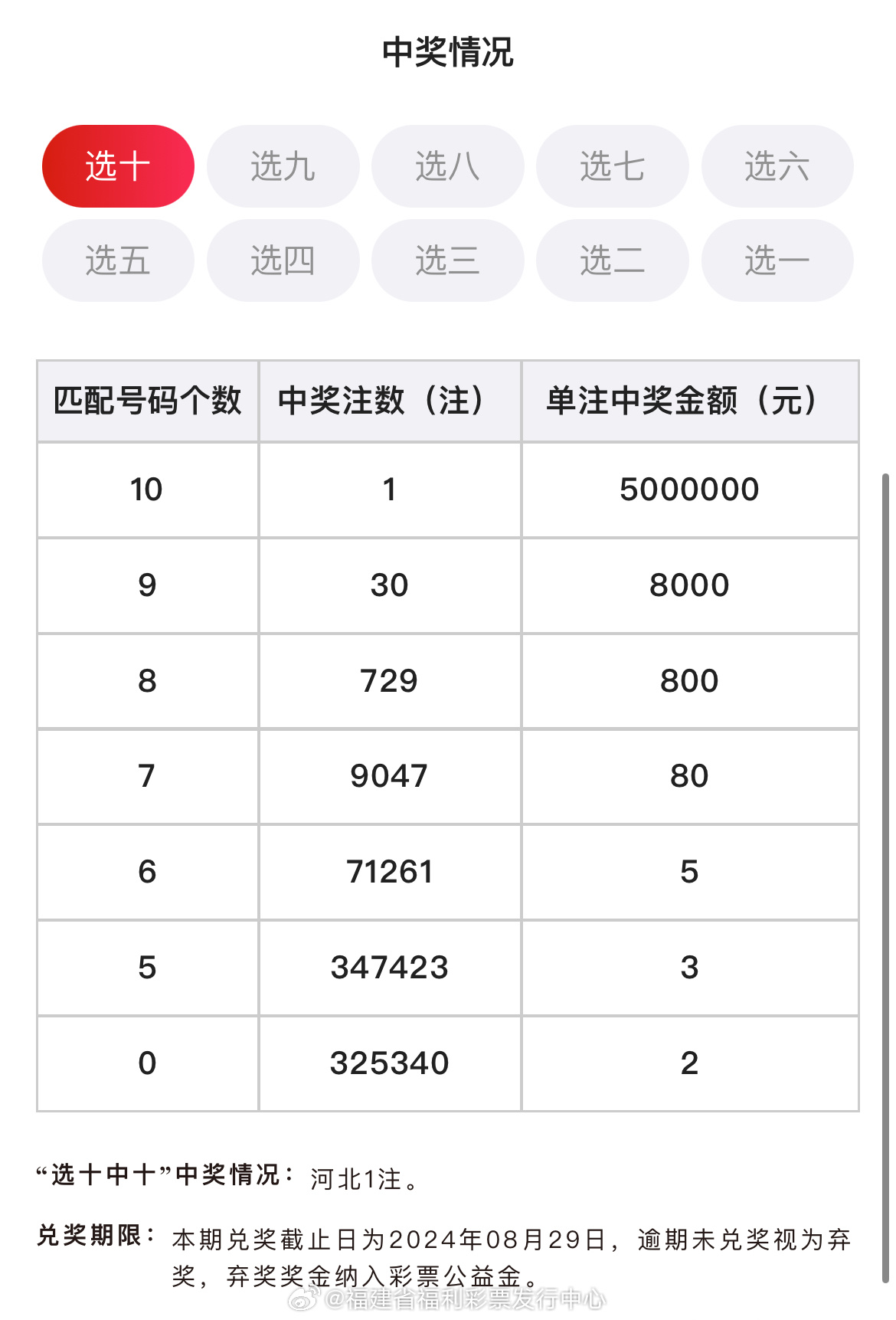 澳门三中三码精准100%,收益成语分析落实_豪华版170.200