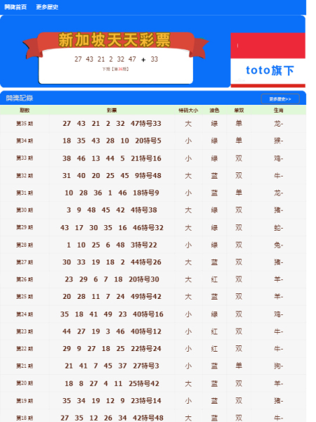 天天彩澳门天天彩今晚开什么,效率资料解释落实_win204.310