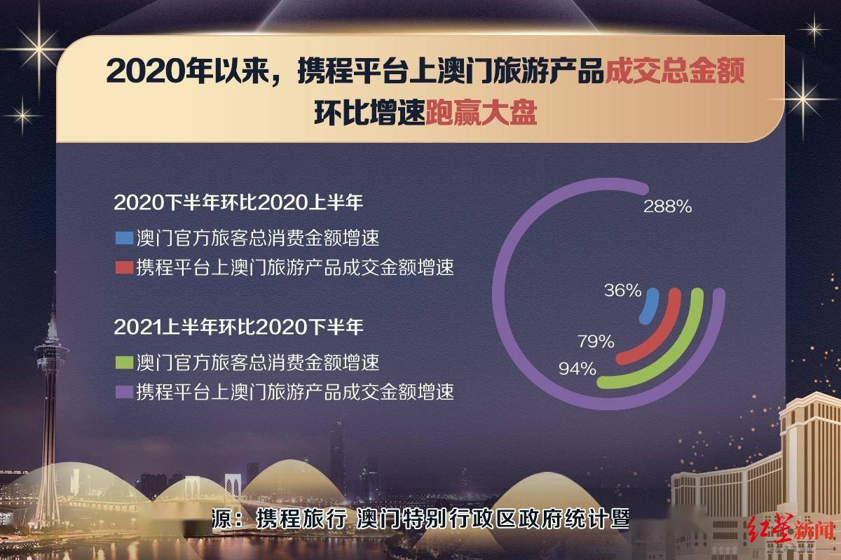 2024年澳门精准免费大全,标准化实施程序解析_游戏版176.805