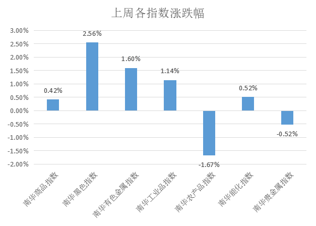 2024新奥天天资料免费大全,全面理解执行计划_入门版1.910