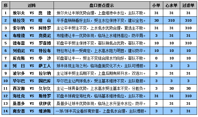 2024澳门彩天天开奖结果,正确解答落实_特别版1.556