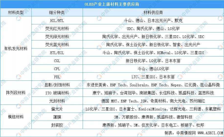 新奥门特免费资料大全凯旋门,市场趋势方案实施_5D50.21.81