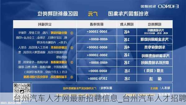 台州驾驶员最新招聘网