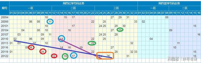 2024年新澳门今晚开奖结果查询,权威诠释推进方式_标准版90.65.32