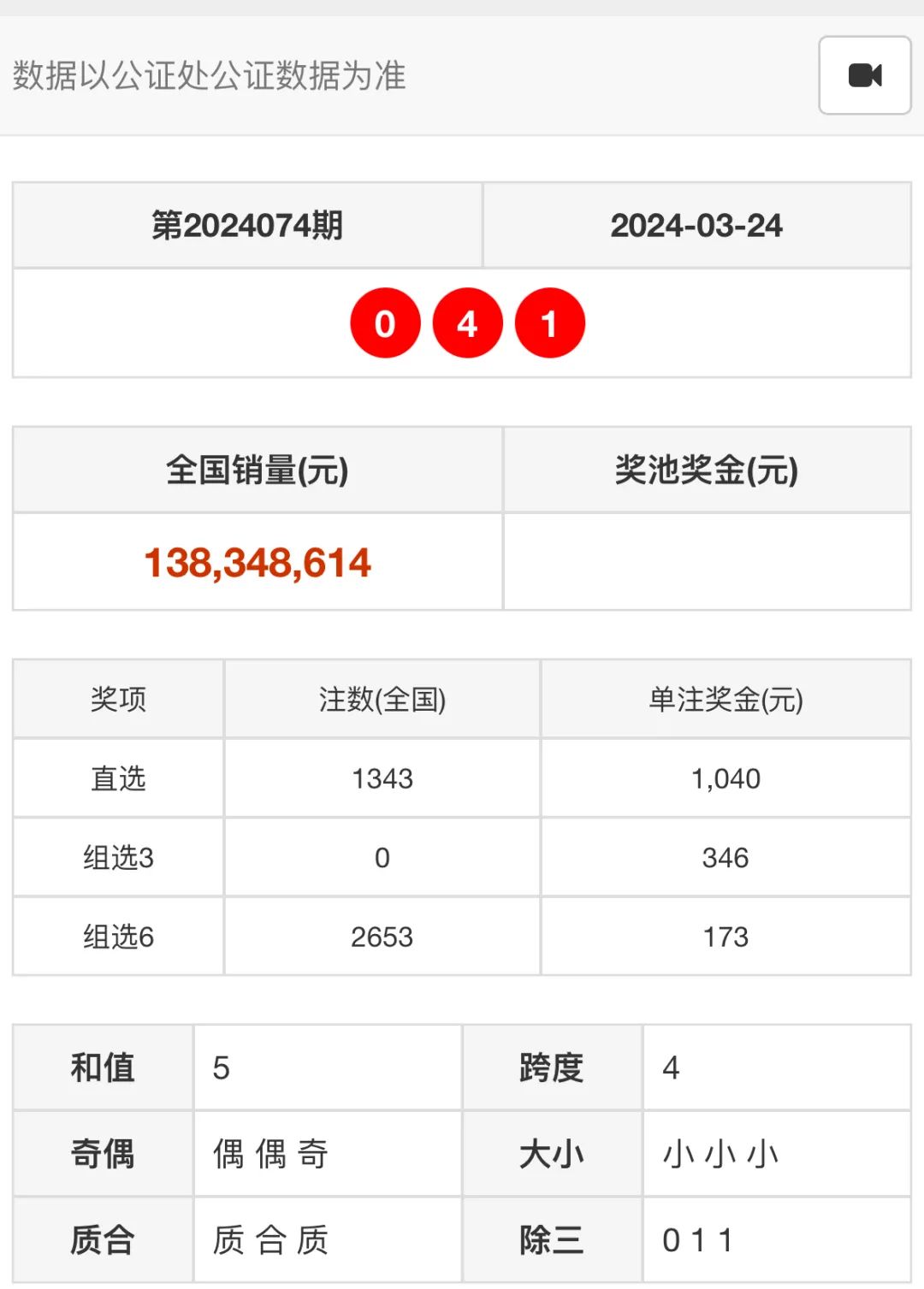 2024年正版免费天天开彩,可靠解答解释落实_mShop45.445