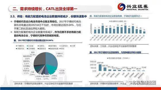 新澳天天开奖资料大全最新54期开奖结果,时代资料解释落实_限量款6.584