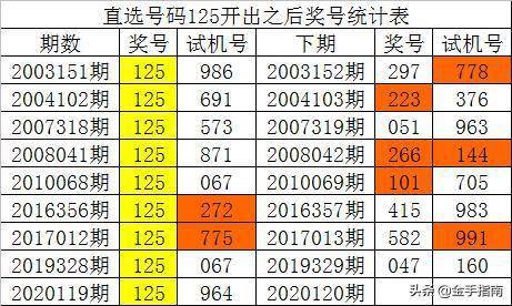 新澳门彩历史开奖结果走势图,效率资料解释落实_RX版46.812