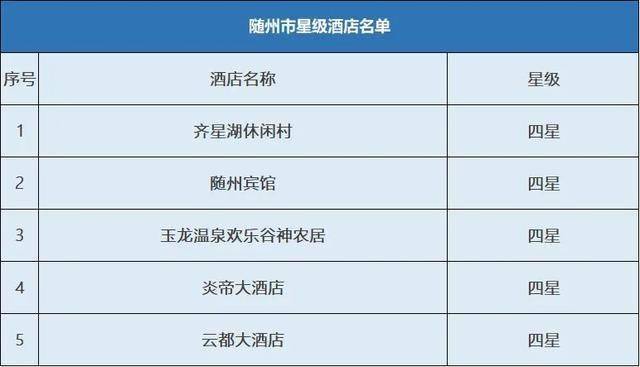 澳门免费公开资料最准的资料,平衡性策略实施指导_开发版1