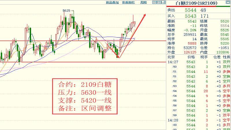 2024澳门特马今晚开什么,结构解答解释落实_经典版172.312