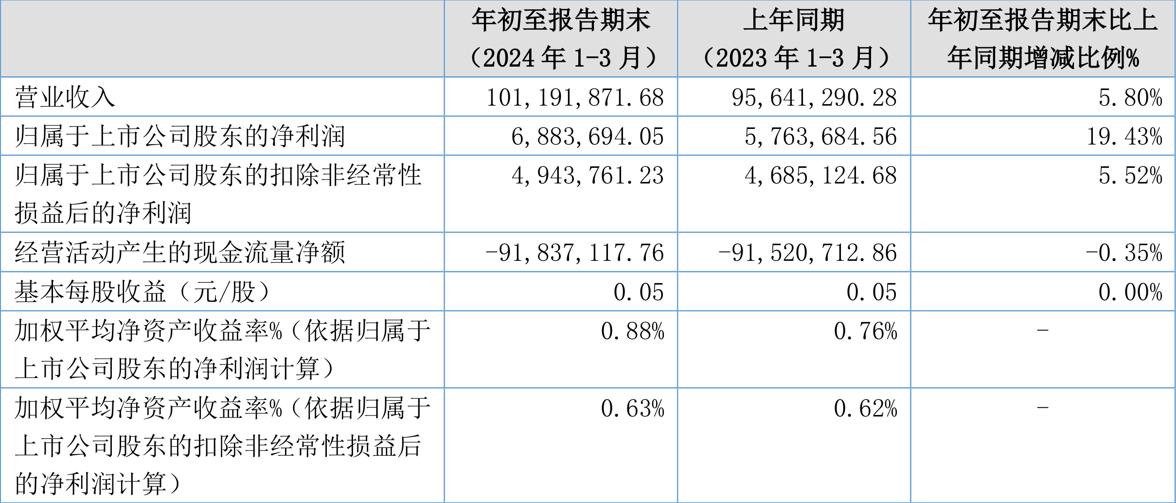 2024年澳门特马今晚号码,广泛的解释落实方法分析_增强版8.417