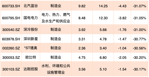 2024年10月27日 第68页