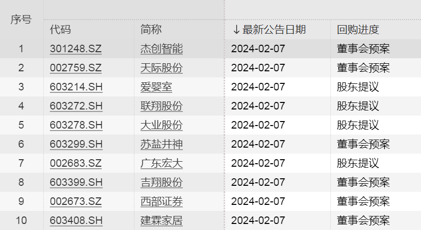 2024澳门今晚开奖记录,高效实施方法解析_储蓄版19.42