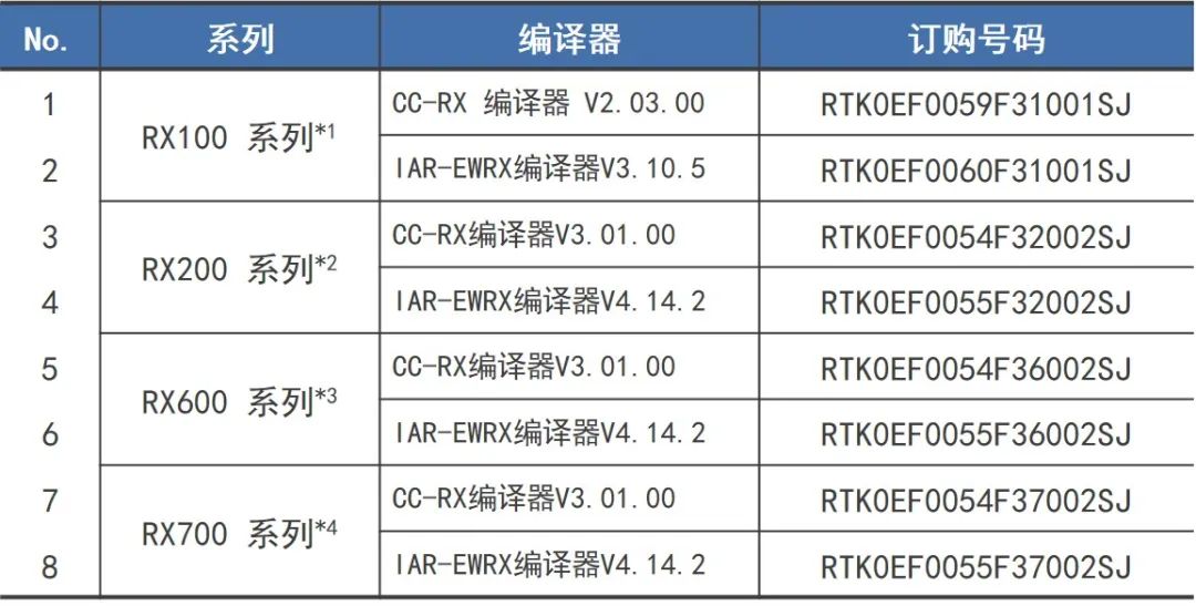 2024澳门正版资料大全资料生肖卡,动态调整策略执行_RX版46.812