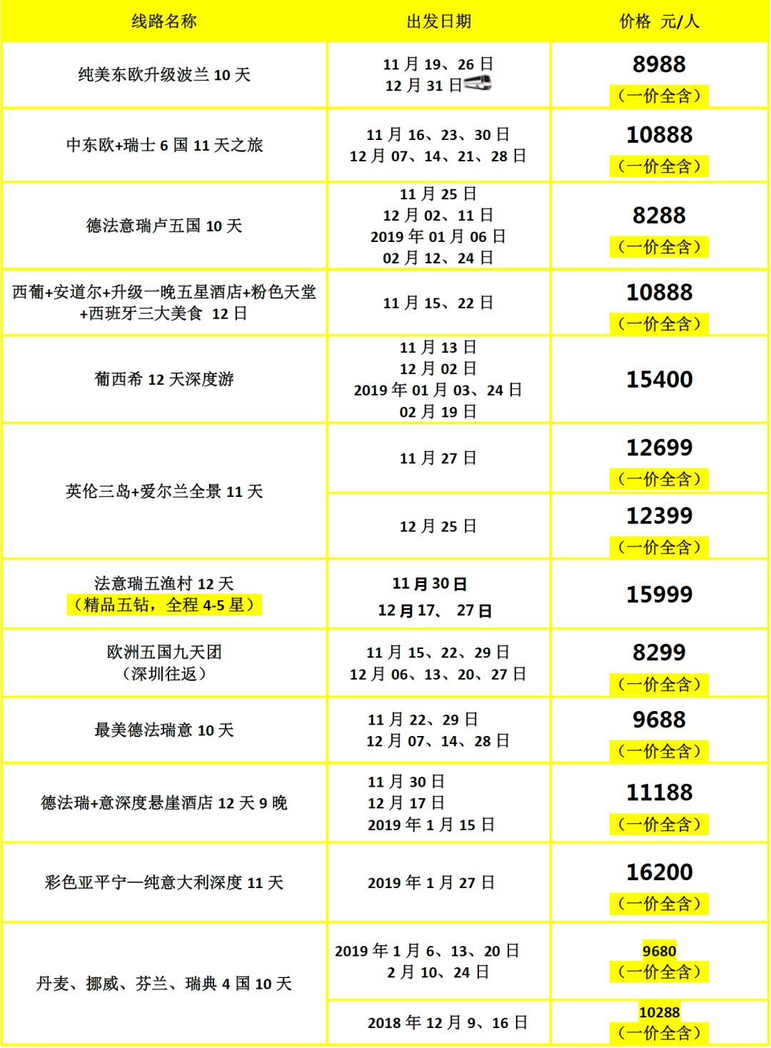 2024年新澳门天天开彩,数据驱动执行方案_开发版77.999