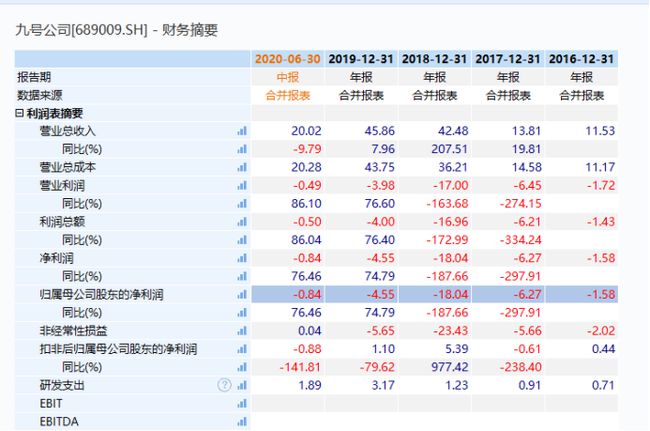 二四六好彩7777788888,正确解答落实_影像版66.893