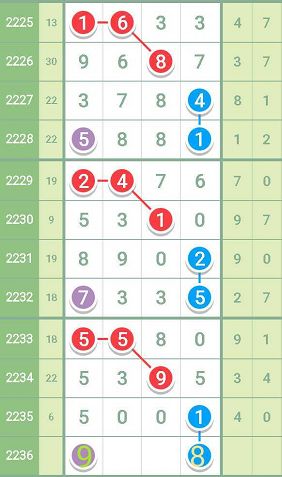 最准一肖一码一一孑中特,诠释解析落实_尊贵版89.23