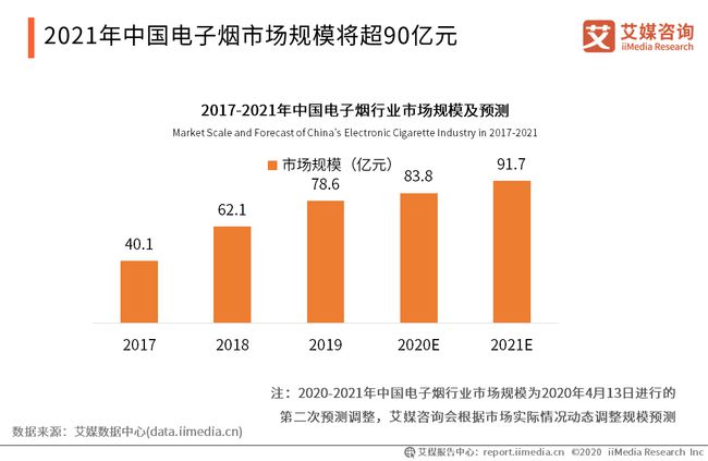 2024新澳精准资料免费,经济性执行方案剖析_豪华版180.300